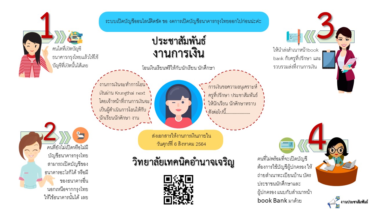 สไลด์1-2